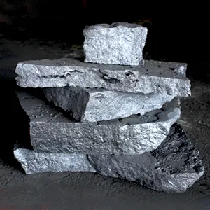 Grades Of Ferrosilicon