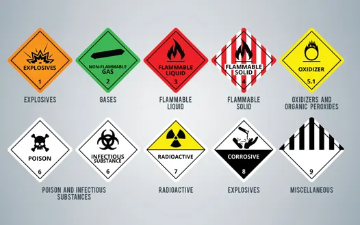 International Maritime Dangerous Goods Of Ferrosilicon